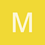 MaDCrypto